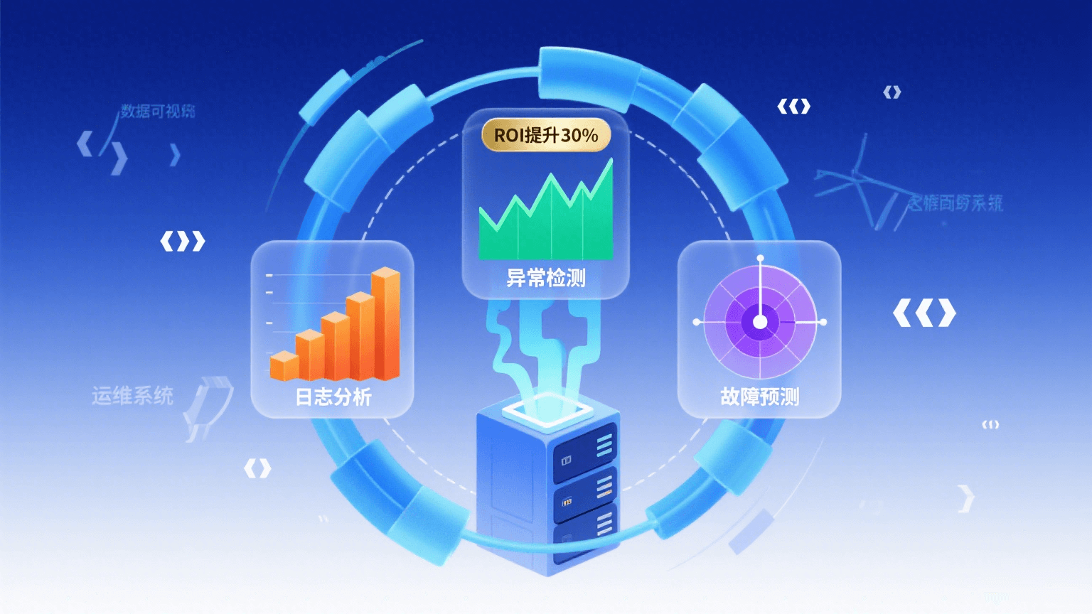 AIOps 在智能运维中的实际落地路径